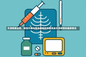 天津疫情动态，防控升级与民生保障的双重挑战天津疫情的最新情况