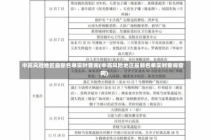 中高风险地区最新名单实时查询(中高风险地区最新名单实时查询官网)