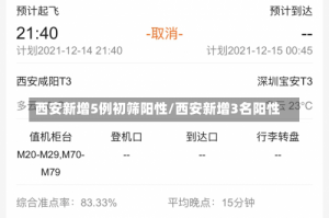西安新增5例初筛阳性/西安新增3名阳性