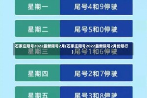 石家庄限号2022最新限号2月(石家庄限号2022最新限号2月份限行)