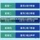 石家庄限号2022最新限号2月(石家庄限号2022最新限号2月份限行)