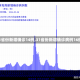 【31省份新增确诊14例,31省份新增确诊病例16例?】