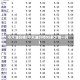 今天油价格(今天油价格95多少钱一升)