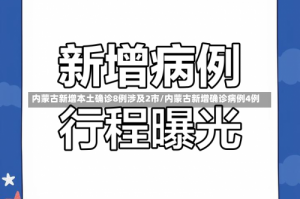 内蒙古新增本土确诊8例涉及2市/内蒙古新增确诊病例4例