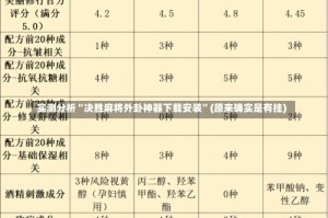 实测分析“决胜麻将外卦神器下载安装”(原来确实是有挂)