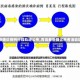 【青岛三地确诊病例行程轨迹公布,青岛最新确诊患者活动轨迹公布】