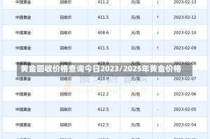 黄金回收价格查询今日2023/2025年黄金价格