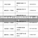 杭州新增2例本土确诊病例(杭州新增12例)