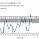 【31省区市新增确诊病例32例,31省区市新增确诊20例8885】