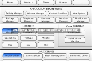 必学教你安装“皮皮跑胡子开挂透视辅助软件”(原来真的有挂)