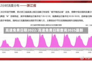 高速免费日期2022/高速免费日期查询2025最新