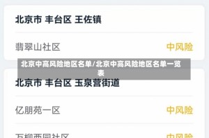 北京中高风险地区名单/北京中高风险地区名单一览表