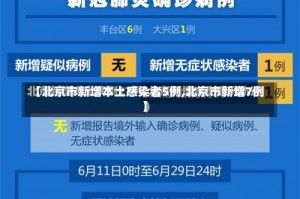 【北京市新增本土感染者5例,北京市新增7例】