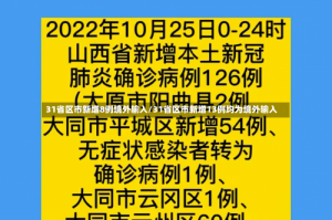31省区市新增8例境外输入/31省区市新增13例均为境外输入