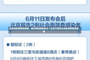 北京突发聚集性疫情，城市防控体系的又一次压力测试北京发现聚集性疫情