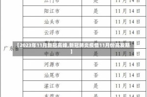 【2023年11月新冠高峰,新冠肺炎疫情11月份高发期】