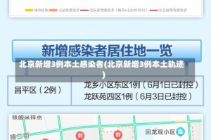 北京新增3例本土感染者(北京新增3例本土轨迹)