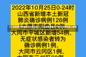 【31省新增11例确诊均为境外输入,31省份新增确诊11例均为境外输入病例】