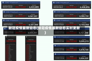 新冠疫情最新动态(新冠疫情最新动态实时更新)