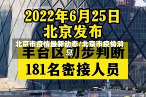 北京市疫情最新动态/北京市疫情消息