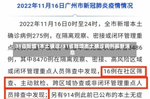 31省新增1本土确诊/31省新增本土确诊病例最新消息