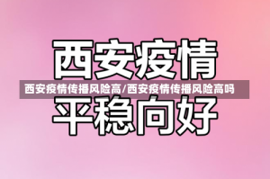 西安疫情传播风险高/西安疫情传播风险高吗