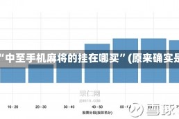 实测分析“中至手机麻将的挂在哪买”(原来确实是有插件)