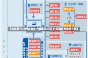 【北京累计34例感染者一图读懂,北京34例确诊都是哪个区】