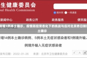 北京昨日新增1例本土确诊，疫情防控常态化下的挑战与应对北京昨日新增1例本土确诊