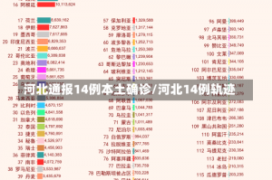 河北通报14例本土确诊/河北14例轨迹