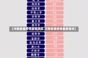 【河南新增疫情最新消息,河南新增疫情最新情况】