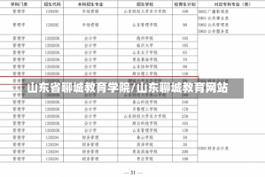 山东省聊城教育学院/山东聊城教育网站