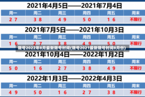 限号2022年8月最新限号时间(限号2021最新限号时间8月份)