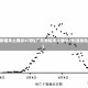 广东新增本土确诊47例(广东新增本土确诊7例活动轨迹)