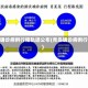 青岛三地确诊病例行程轨迹公布(青岛确诊病例行动轨迹)