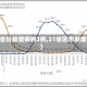 【31省份新增病例3例,31省区市新增病例】