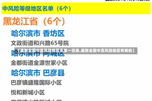 【最新全国中高风险地区名单一览表,最新全国中高风险地区有哪些】