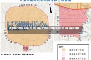 成都限行时间新规2020年3月(成都限行时间新规2021年5月时间段)