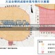 成都限行时间新规2020年3月(成都限行时间新规2021年5月时间段)