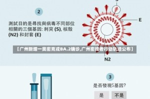 【广州新增一奥密克戎BA.2确诊,广州密接者行动轨迹公布】