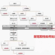 钟南山谈奥密克戎，病毒变异仍在继续，科学探索永无止境钟南山谈奥密克戎:仍需研究