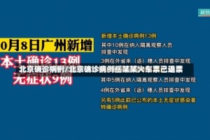 北京确诊病例/北京确诊病例岳某某火车票已退票