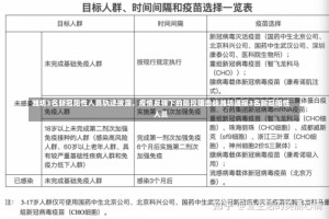 潍坊3名新冠阳性人员轨迹披露，疫情反弹下的防控阻击战潍坊通报3名新冠阳性人员