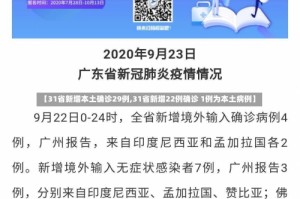 【31省新增本土确诊29例,31省新增22例确诊 1例为本土病例】
