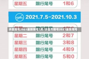 许昌限号2021最新限号1月/许昌市限号2021最新限号