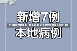 【31省区市新增本土确诊22例,31省区市新增本土确诊1例】