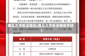 商丘大学都是哪些(商丘大学都是哪些学校)