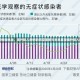 全球疫情新挑战，境外输入病例的防控策略与未来展望境外输入病例