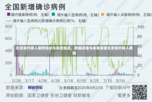 北京境外输入病例现状与防控挑战，数据透视与未来展望北京境外输入病例