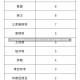 北京疫情新增病例波动背后的科学解读与社会应对北京疫情有没有新增